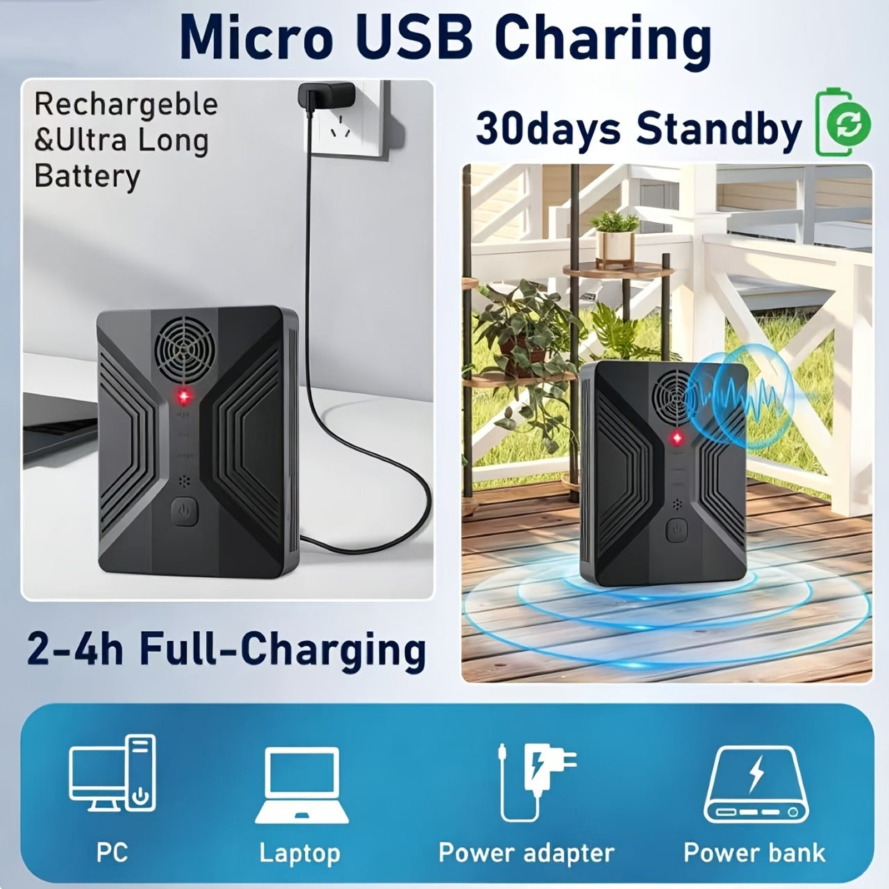 Ultrasonic Anti-Barking Device – Automatic Dog Bark Deterrent with 3 Frequency Modes & 50ft Range | Rechargeable 1500mAh, Hands-Free & Humane | Indoor & Outdoor Bark Control for All Dog Sizes | Dark Gray