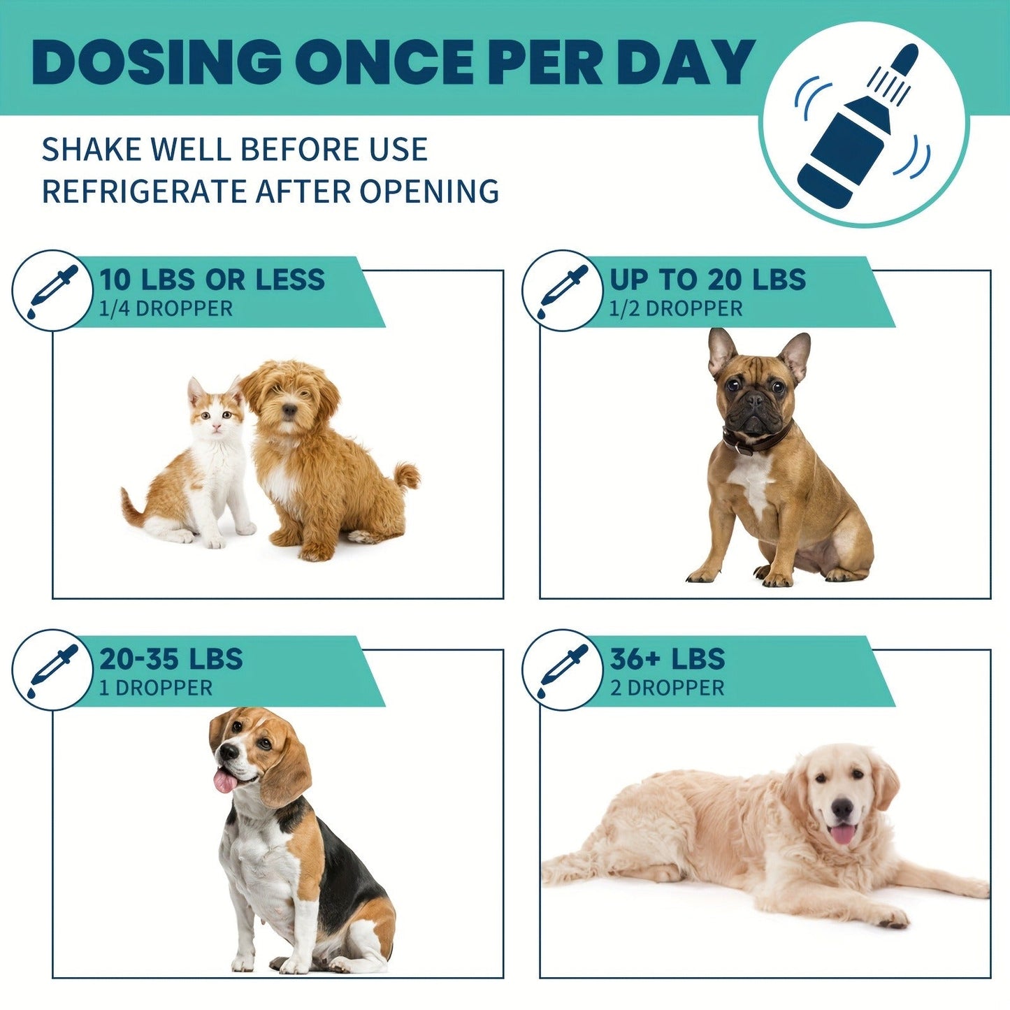 Yeast Supplement Drops for Dogs & Cats – No Odor Formula with Pau D’Arco Bark & Goldenseal Herb Liquid Extract | Easy-to-Use Pet Antifungal Support, 2 Fl Oz (60ml)