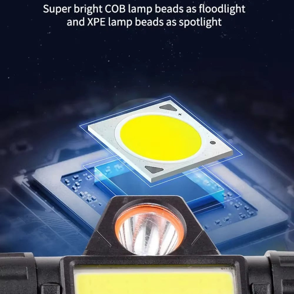 Rechargeable Headlamp 4 Pack, COB LED Head Lamp with Magnetic Base, USB Rechargeable Super Bright Headlight, Hands-Free Work Light for Camping Hiking Fishing Running Cycling, Hard Hat Clip Included