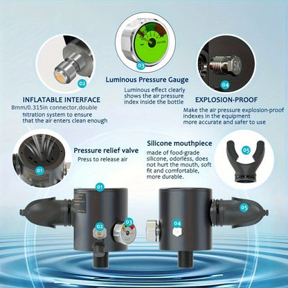 Mini Scuba Tank Set 0.5L – Reusable Diving Cylinder with Hand Pump, 3000PSI 200Bar, 35 Breaths Backup Air for Shallow Water Diving Reef Exploration Rescue