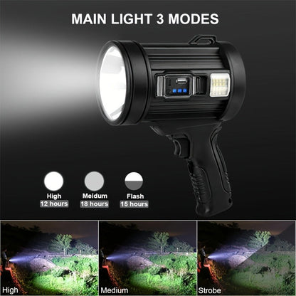 Waterproof LED Flashlight 6 Modes 3 Color Filters Solar USB Rechargeable IPX4 Torch for Hunting Camping Boating Hiking Emergency