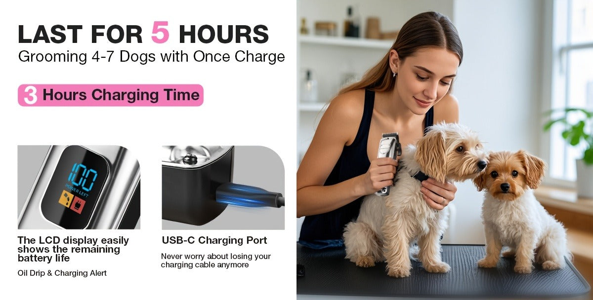 Dog Grooming Clippers Professional Kit - Low Noise Rechargeable Pet Hair Trimmer with Ceramic Blade, 8 Guards, Scissors & Comb for Dogs, Cats & Thick Coats
