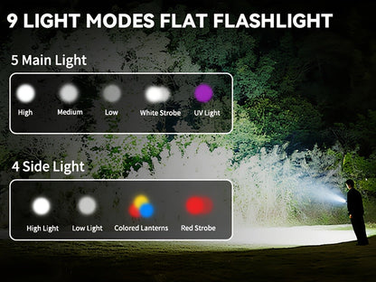 Magnetic LED Flashlight 9 Modes UV Side Light Digital Display 1500mAh Rechargeable Aluminum Torch for Home Emergency Camping