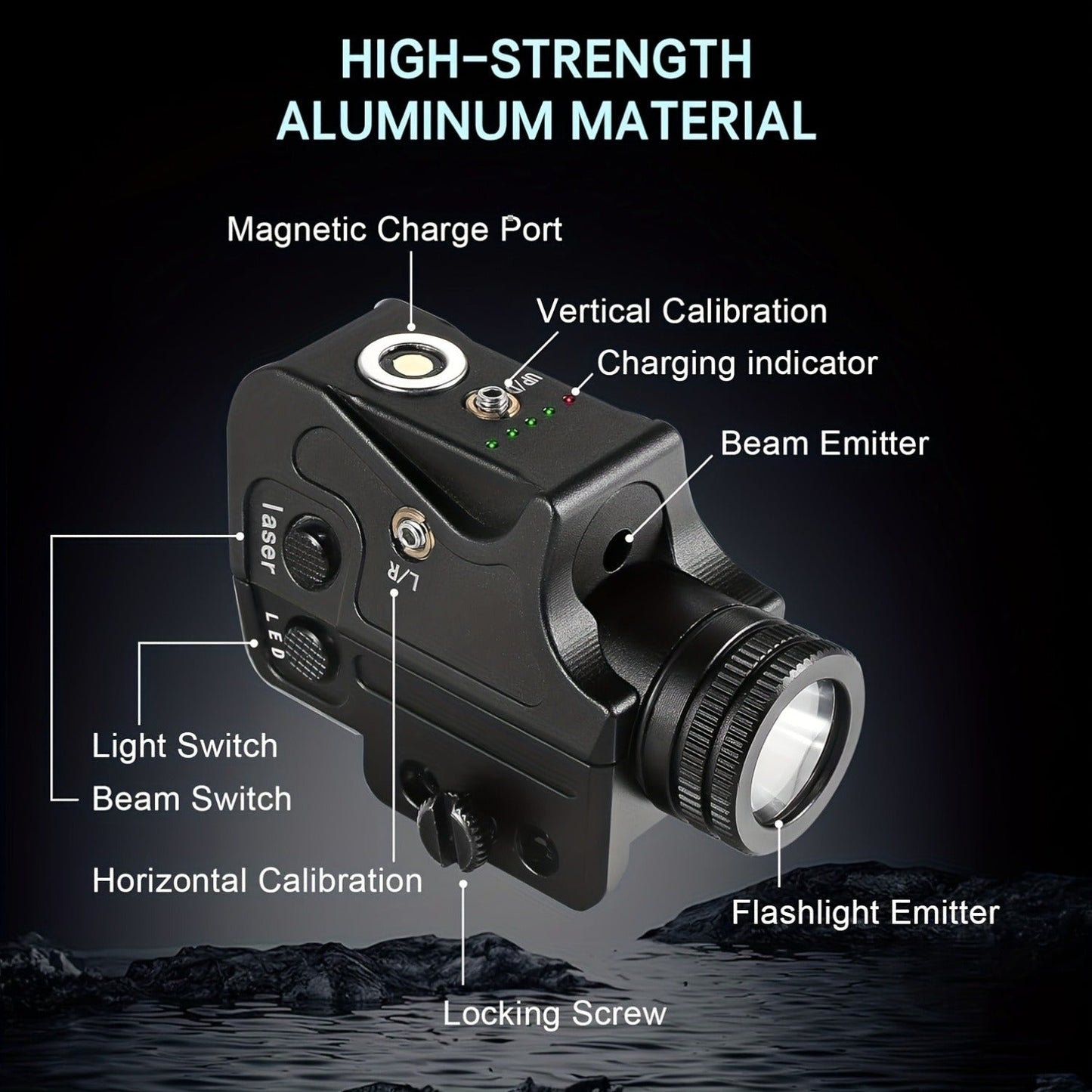 Tactical Green Laser Sight with LED Flashlight Combo - USB Rechargeable, Picatinny Rail Mount, Ambidextrous for Pistols, Rifles & Airguns
