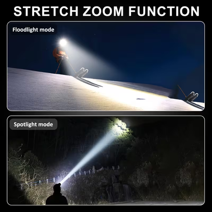 Motion Sensor Headlamp 3000LM – 7 Modes, Red Light, 90° Adjustable, Hard Hat Compatible, USB-C Fast Charge, 14Hr Runtime, Camping Running Hiking Fishing