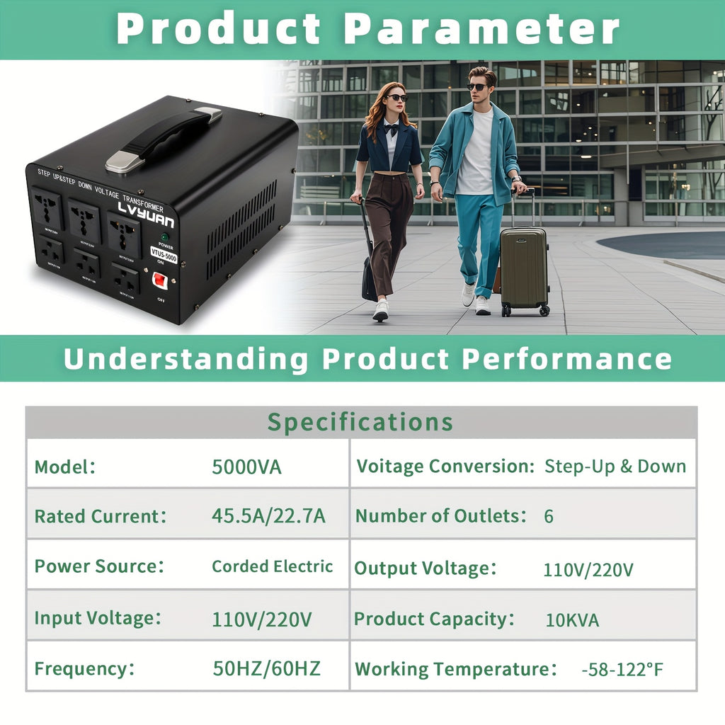 Boost/Buck, 3000VA/5000VA Peak Voltage Converter, 110V And 220V Voltage Converter With US Outlet, Universal Outlet, Circuit Breaker (needs To Be Connected To Electricity For Use), Without Battery