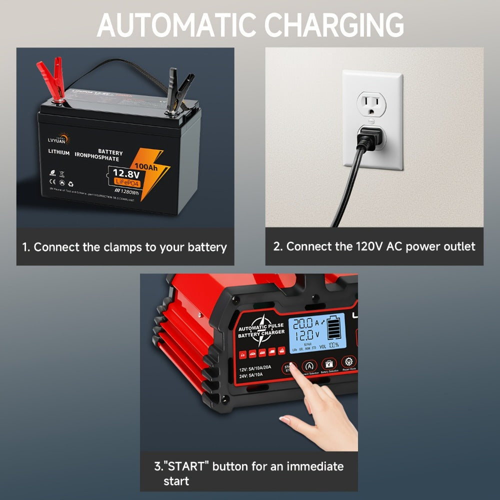 Smart Battery Charger Maintainer 12V 20A 24V 10A 8-Stage with Temperature Compensation for LiFePO4 Lead Acid Car Truck Motorcycle Boat - Trickle Charger