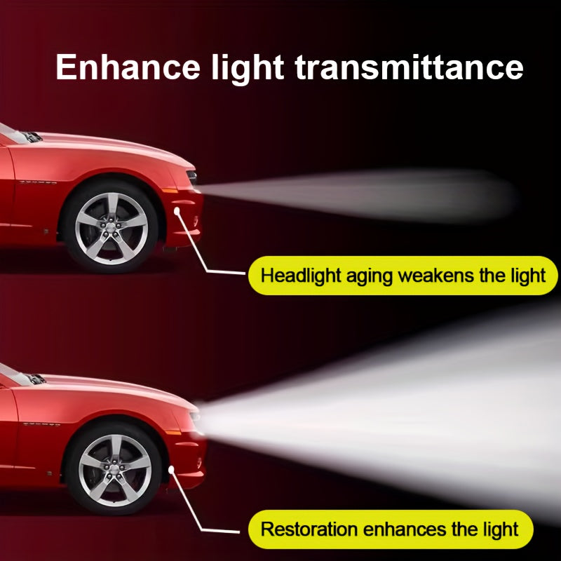 Headlight Restoration Kit | Advanced Ceramic Coating Car Headlight Restoration Fluid, No Polishing Or Sanding Required, Quickly Renovate Car Headlights, Car Headlight Maintenance, Restoration And Care Kit, Quickly Restore Car Headlights