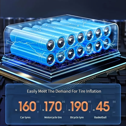 Portable Tire Inflator Air Compressor 150PSI 100W Cordless 4000mAh Digital Display 5 Modes USB-C Fast Charge for Car Motorcycle Bicycle Ball Auto Shut-Off Yellow Blue Black Silver