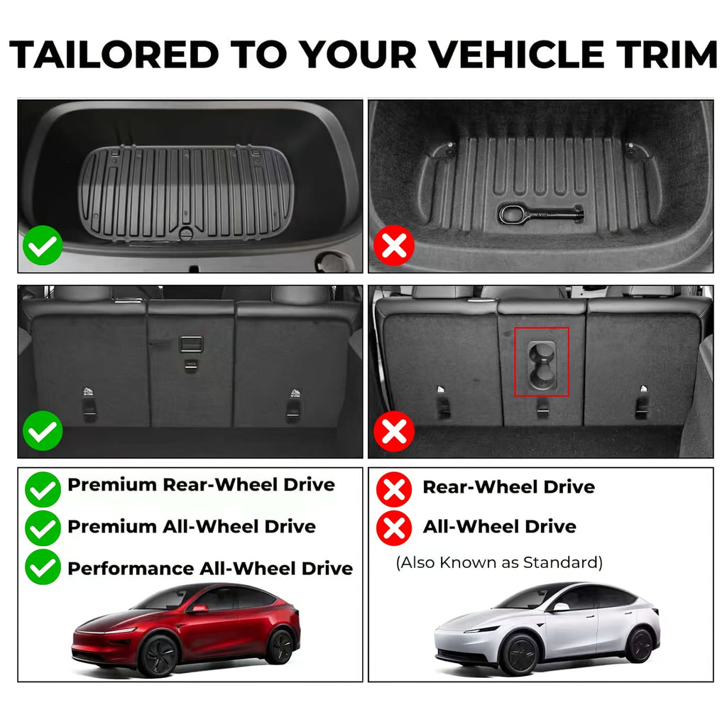 FRUKA New for Model Y Juniper Floor Mats 2025 2026 | All-Weather Car Full Set | Front Rear Floor Liner Cargo Liners Trunk for Tesla for Model Y | TPE Interior Accessories 5 Seater(Not for Standard)