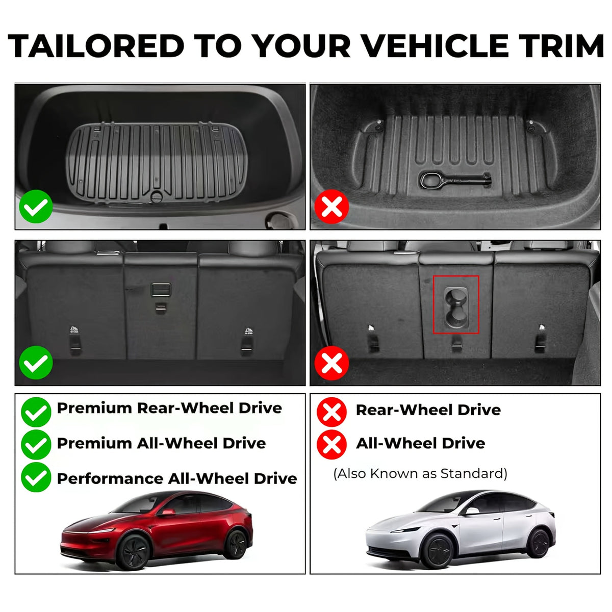 FRUKA New for Model Y Juniper Floor Mats 2025 2026 | All-Weather Car Full Set | Front Rear Floor Liner Cargo Liners Trunk for Tesla for Model Y | TPE Interior Accessories 5 Seater(Not for Standard)