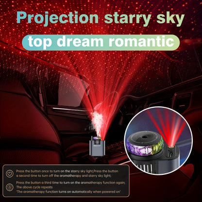 3-In-1 Multifunctional Perfume Machine Car Charger with Starry Sky Light - 3 Kinds of Perfume, Dual 80Cm/32Inch Retractable Cable, Durable And Tangle-Free Adapter for Iphone 16/15/Plus/Pro Max, for S25/24 - Christmas New Year Birthday Gift