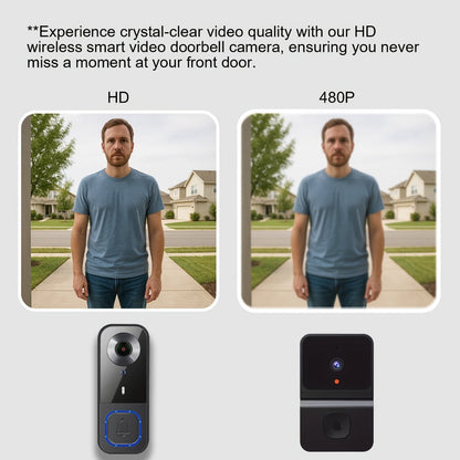Video Doorbell Camera 1080P HD Wireless with Night Vision, Motion Detection, Two-Way Audio, Indoor Chime & Cloud Storage – 5200mAh Battery, 166° Wide Angle, 2.4GHz WiFi Smart Door Camera