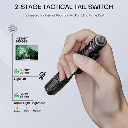 Tactical Penlight 1200 Lumen EDC Flashlight | High-Brightness Torch with Tail Switch Multi-Mode | Slim Pocket Light for Everyday Carry, Camping, Outdoor Activities & Work Lighting