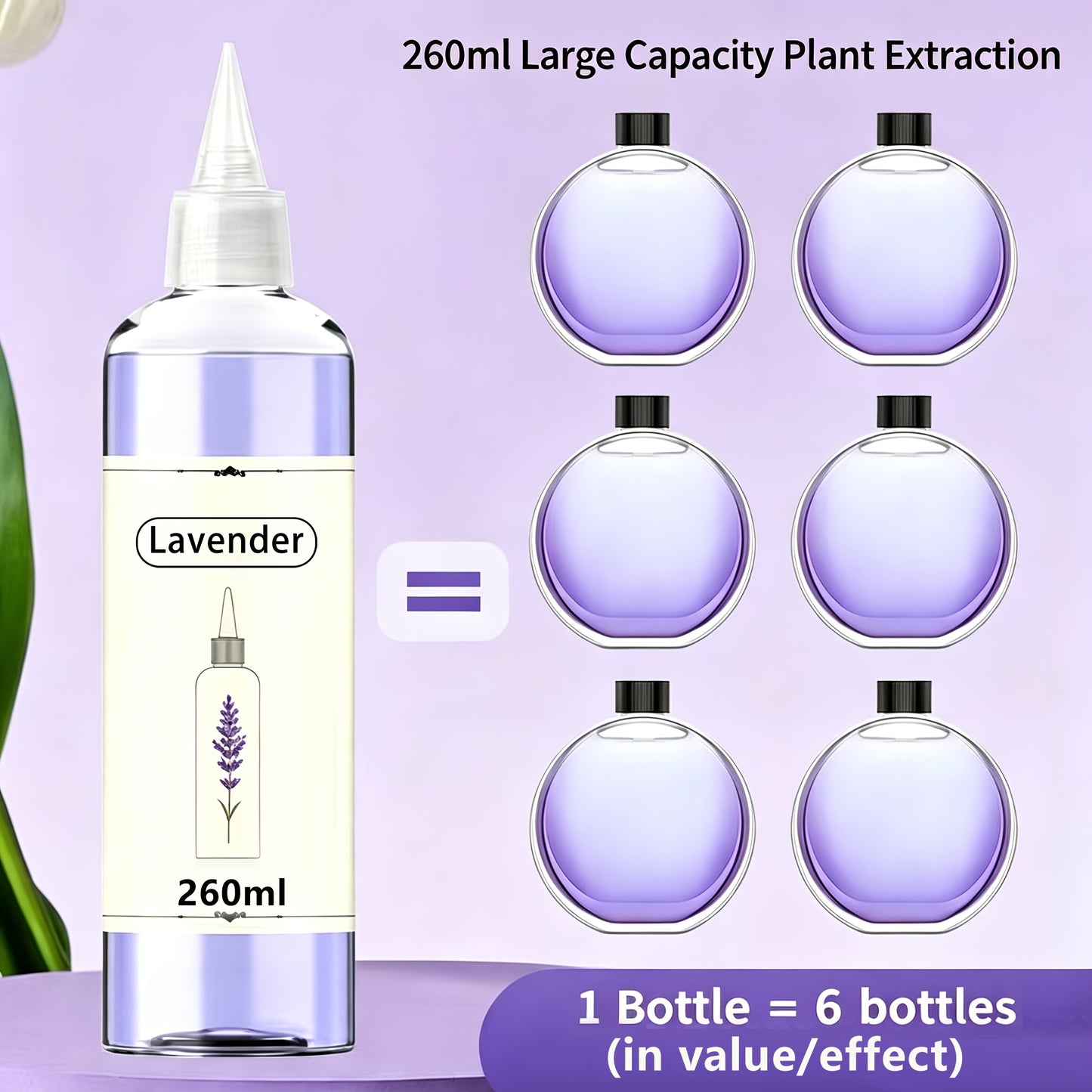 Car Aroma Diffuser Essential Oil Refill – Large Capacity Anti-Spill Refill Liquid, Long-Lasting Fragrance for Car, Home & Office (Lavender, Hilton, Marine, Shangri-La, Gardenia)