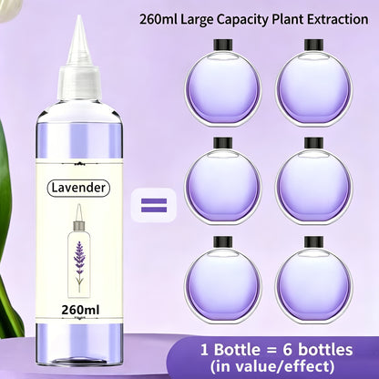Car Aroma Diffuser Essential Oil Refill – Large Capacity Anti-Spill Refill Liquid, Long-Lasting Fragrance for Car, Home & Office (Lavender, Hilton, Marine, Shangri-La, Gardenia)