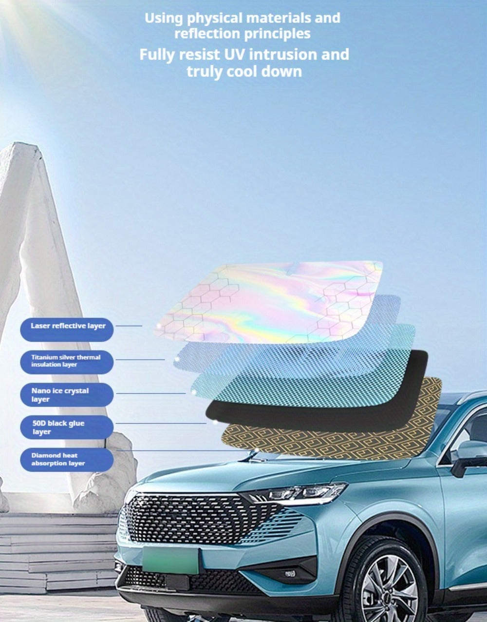Laser Insulation Windshield Sunshade 5-Layer Thickened Front Window Heat Blocker Diamond Pattern Gold Black Fits All Vehicles Ford F150 Toyota Tundra Sienna UV Sun Protection Car Heat Shield