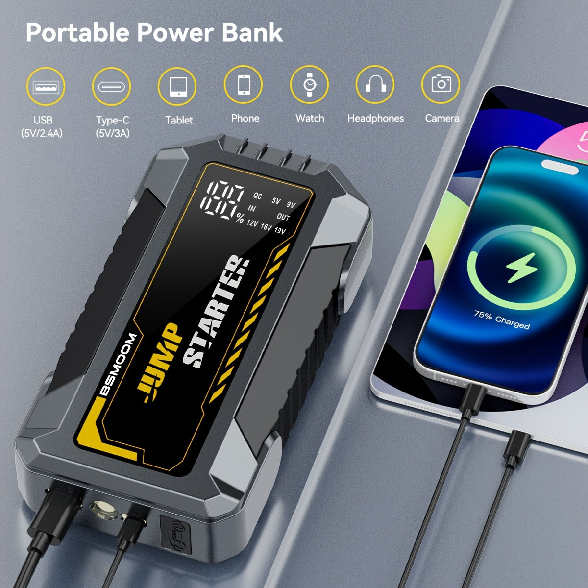 Car Jump Starter, 6000A Peak 26800mAh (Up to All Gas or 2.64gal Diesel Engine, 50 Times) 12V Auto Booster Battery Charger Jump Box with Quick Charger Smart Jump Cables with LED Screen