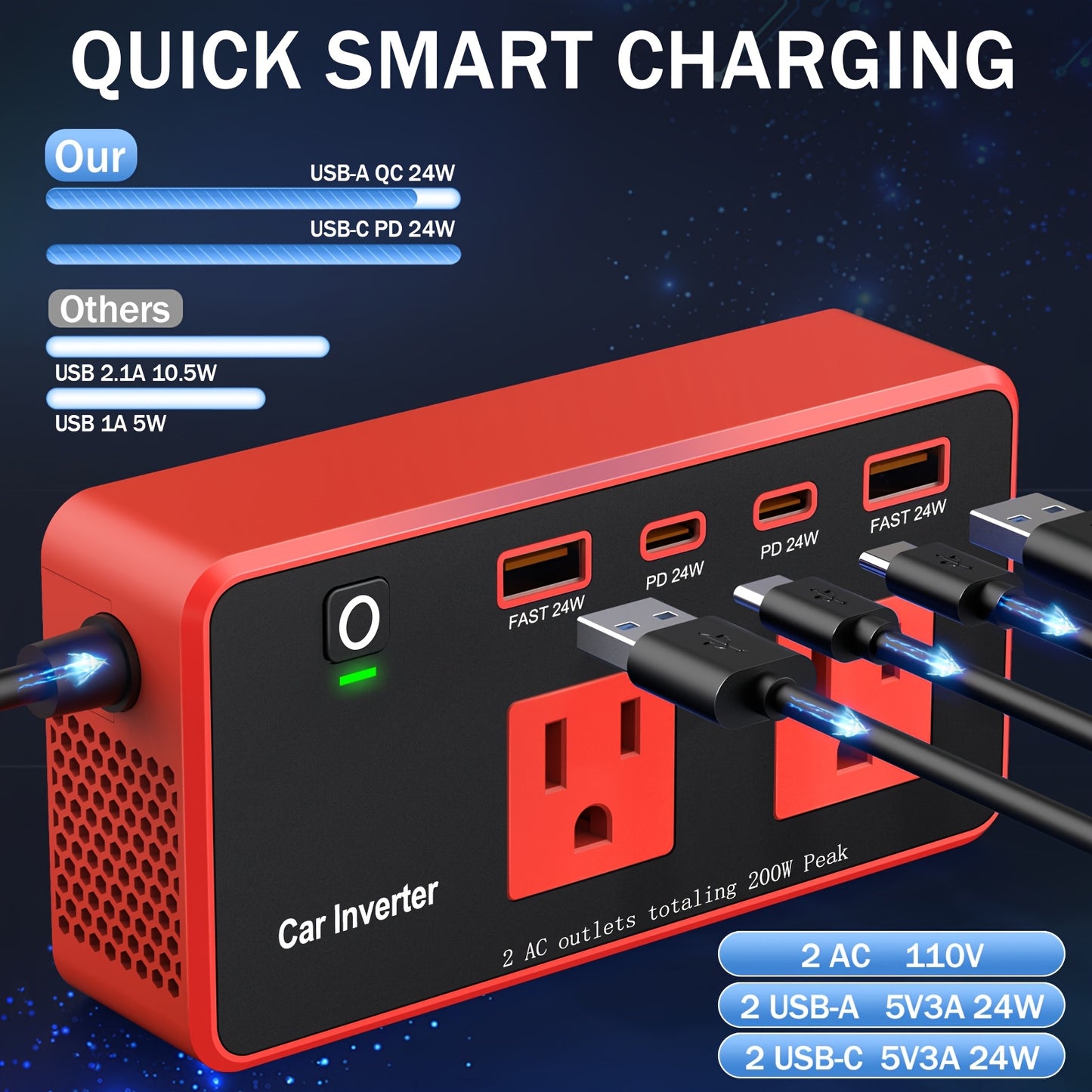 Car Power Inverter 200W, 12V DC to 110V AC Converter Car Outlet Adapter Outlet Fast Car Charger 4 USB Ports 24W [PD & QC 3.0 USB C USB A] Type C Vehicle Power Supply Car Plug Outlet for Road Trips, Camping, Without Battery