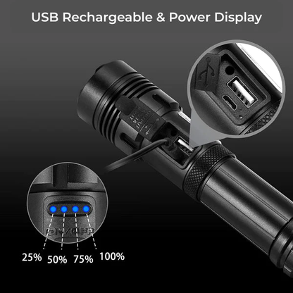 Tactical Flashlight – Military Grade LED, 5 Modes, IP65 Water Resistant