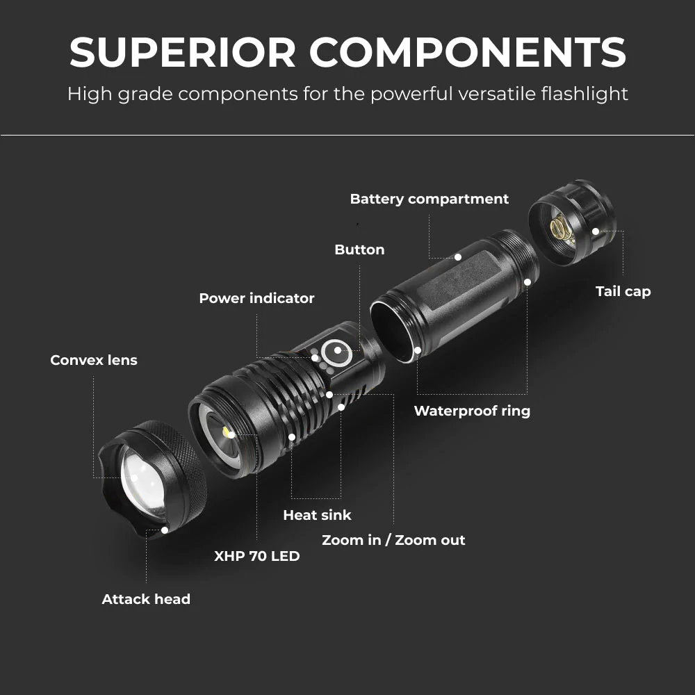 Tactical Flashlight – Military Grade LED, 5 Modes, IP65 Water Resistant