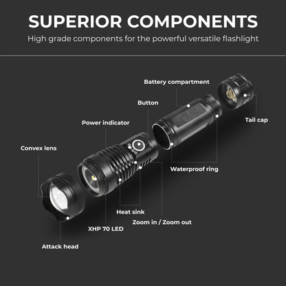 Tactical Flashlight – Military Grade LED, 5 Modes, IP65 Water Resistant