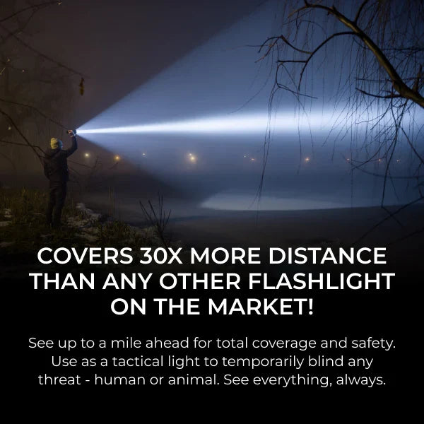 Tactical Flashlight – Military Grade LED, 5 Modes, IP65 Water Resistant