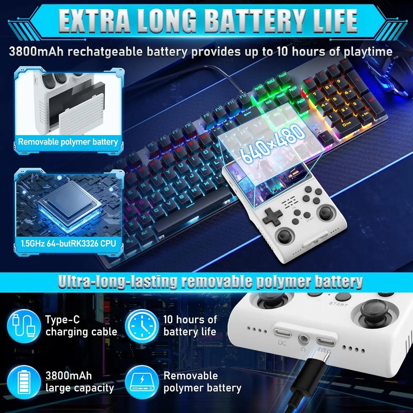 R40S Pro Preloaded Games Handheld Game Console – 30000 Games 3.5" IPS Retro Emulator Wi-Fi Multiplayer 256GB PS1 NES SNES GBA SEGA Plug and Play