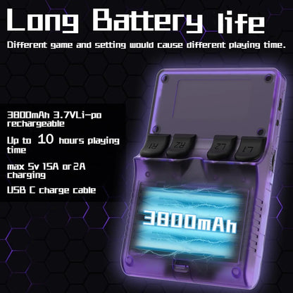 R40S Pro Preloaded Games Handheld Game Console – 30000 Games 3.5" IPS Retro Emulator Wi-Fi Multiplayer 256GB PS1 NES SNES GBA SEGA Plug and Play