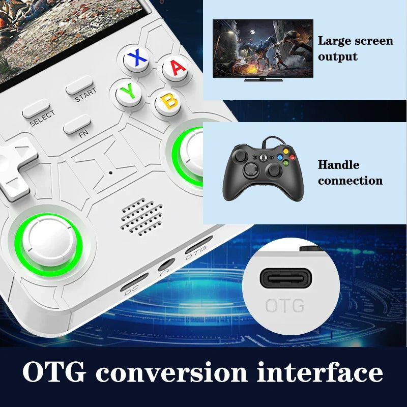 R36 ULTRA Handheld Game Console – 4.0" IPS 720x720 Tempered Glass 20000 Games Wi-Fi Linux 64GB 128GB PS1 NES GBA SNES MAME Retro Emulator 4 Colors