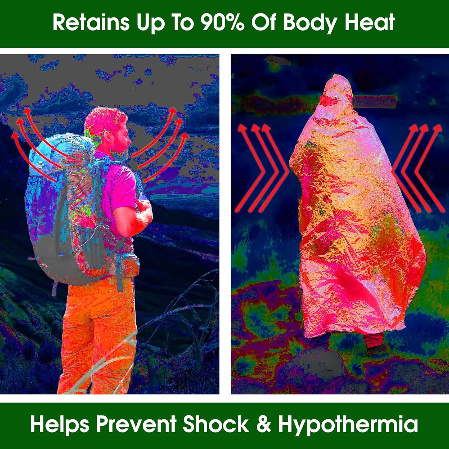 Emergency Mylar Thermal Blanket – Survival Space Blanket