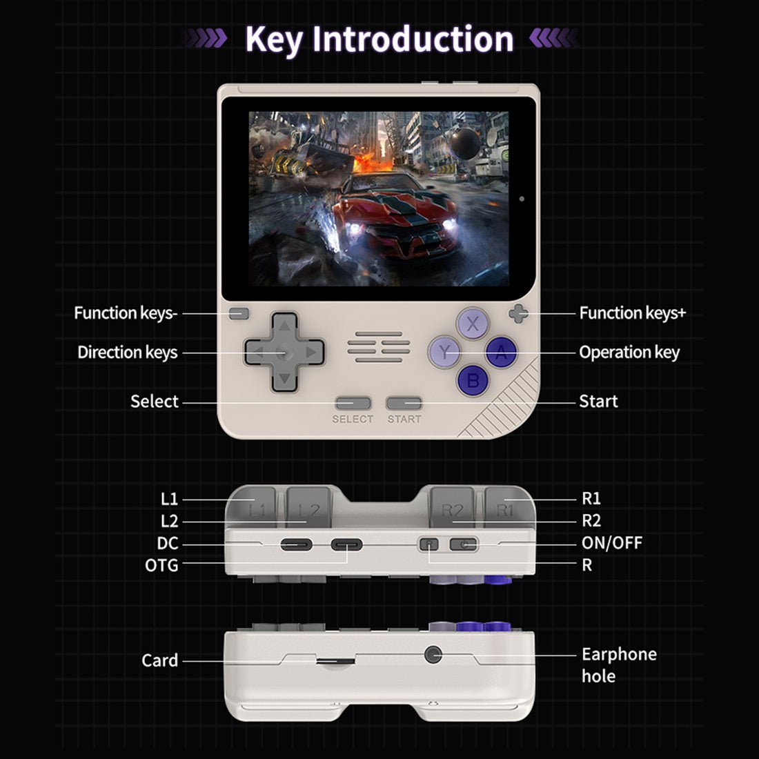 Powkiddy V10 Handheld Game Console – 3.5" IPS Compact Square Design 8-Hour Battery 150g Ultra-Lightweight Linux N64 PS1 GBA NDS Retro Gaming System