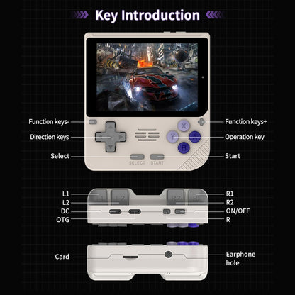 Powkiddy V10 Handheld Game Console – 3.5" IPS Compact Square Design 8-Hour Battery 150g Ultra-Lightweight Linux N64 PS1 GBA NDS Retro Gaming System