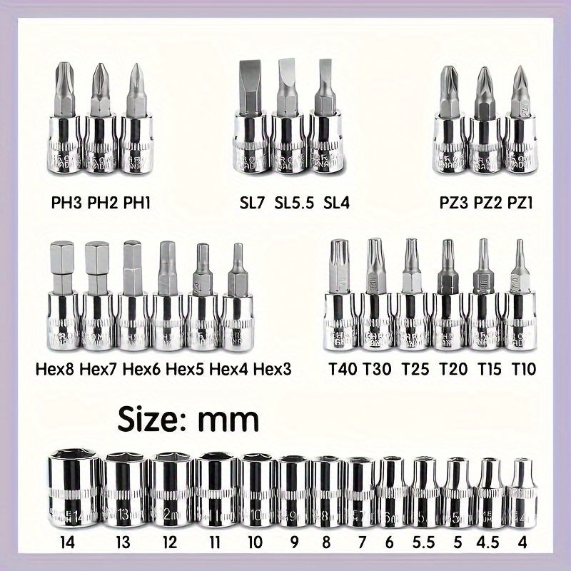 Heavy-Duty 1/4-Inch Drive Socket Set with Quick-Release Ratchet, Screwdriver Kit & Extension - -Socket Storage Case Included - Durable Construction for Professional Mechanics & DIY - Compatible for Automobiles, Trucks