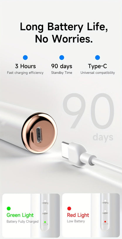 Ultrasonic Tartar Remover Electric Tooth Cleaner 5-Speed IPX6 Waterproof USB Rechargeable Dental Scaler with LED Light Mirror 2 Tips Plaque Stain Removal Tool for Home Oral Care Adults