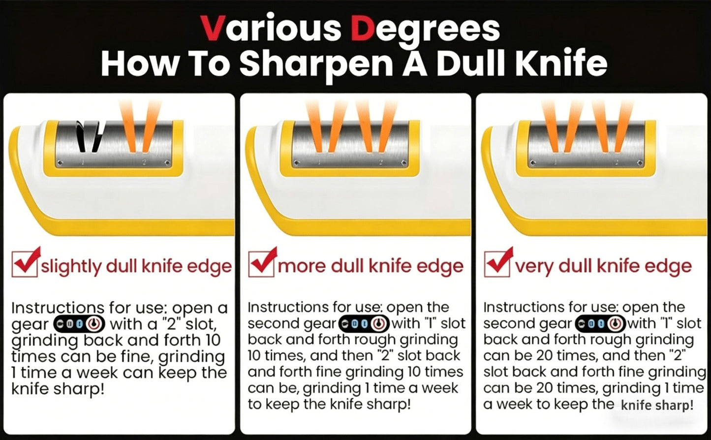 Electric Knife Sharpener USB Rechargeable Professional Knife Grinder & Polisher – Fast Sharpening for Chef Knives, Fruit Knives & Kitchen Blades, Portable Cordless Design for Home & Outdoor Use