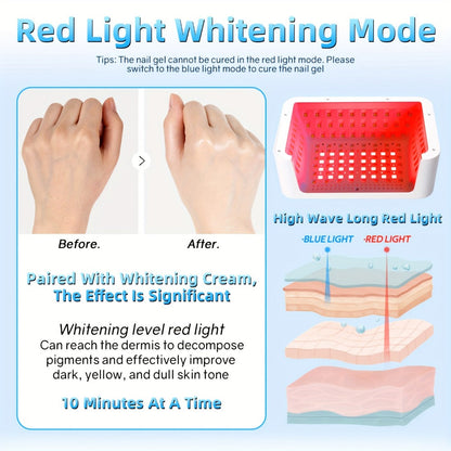 Dual Hand LED Nail Lamp – 2-in-1 Blue & Red Light Gel Curing Light with Removable Plate, 4 Timers & Auto Sensor | Professional Fast Nail Dryer for Both Hands, Home & Salon DIY Manicure
