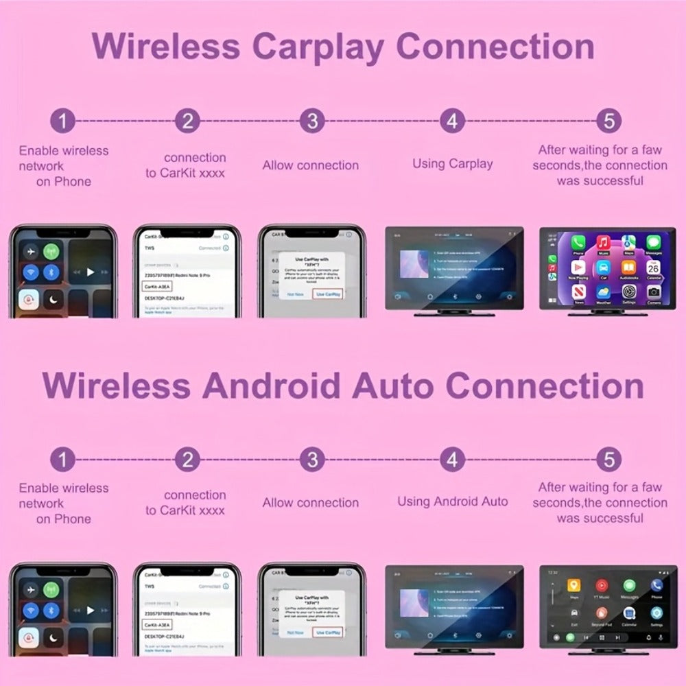 Wireless CarPlay & Android Auto Car Display - 7" & 10.62" HD Touchscreen, GPS Navigation, 1080P Reversing Camera, Dashcam, Mirror Link, FM/AUX/USB, Universal Fit for Cars RV Truck Van