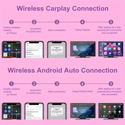 Wireless CarPlay & Android Auto Car Display - 7" & 10.62" HD Touchscreen, GPS Navigation, 1080P Reversing Camera, Dashcam, Mirror Link, FM/AUX/USB, Universal Fit for Cars RV Truck Van