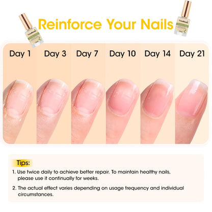 Nail Strengthener 2 Pack Clear Waterproof Alcohol-Free | Brittle Nail Hardener Treatment Glossy Base Coat & Top Coat for Weak Thin Peeling Nails | Color Enhancement for Fingernails Toenails Women