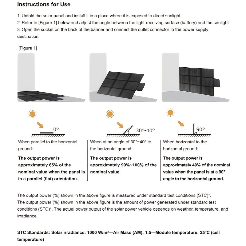 LVYUAN Portable Solar Panel Available in 120W, 200W, 300W, And 400W Options, Featuring a Foldable Design And High-Efficiency Monocrystalline Solar Cells with Up to 22.5% Efficiency, Ideal for Outdoor Activities, Boating, Camping