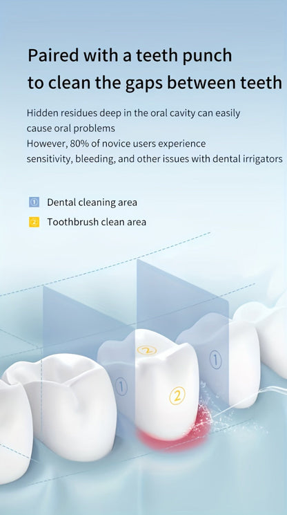 USB Rechargeable Water Flosser 3 Modes — Portable Oral Irrigator with Flosser Tips & Brush Head, Cordless Dental Water Pick for Travel, Home & Daily Gum Care, White Black Pink