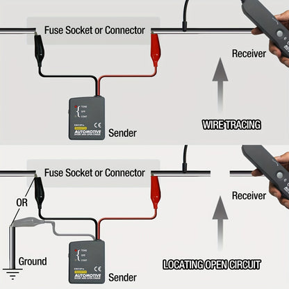 EM415PRO Automotive Circuit Tracer & Short Circuit Detector – Open Circuit Finder, Wire Tracer Tool for Car Electrical Fault Diagnosis, 6-42V DC