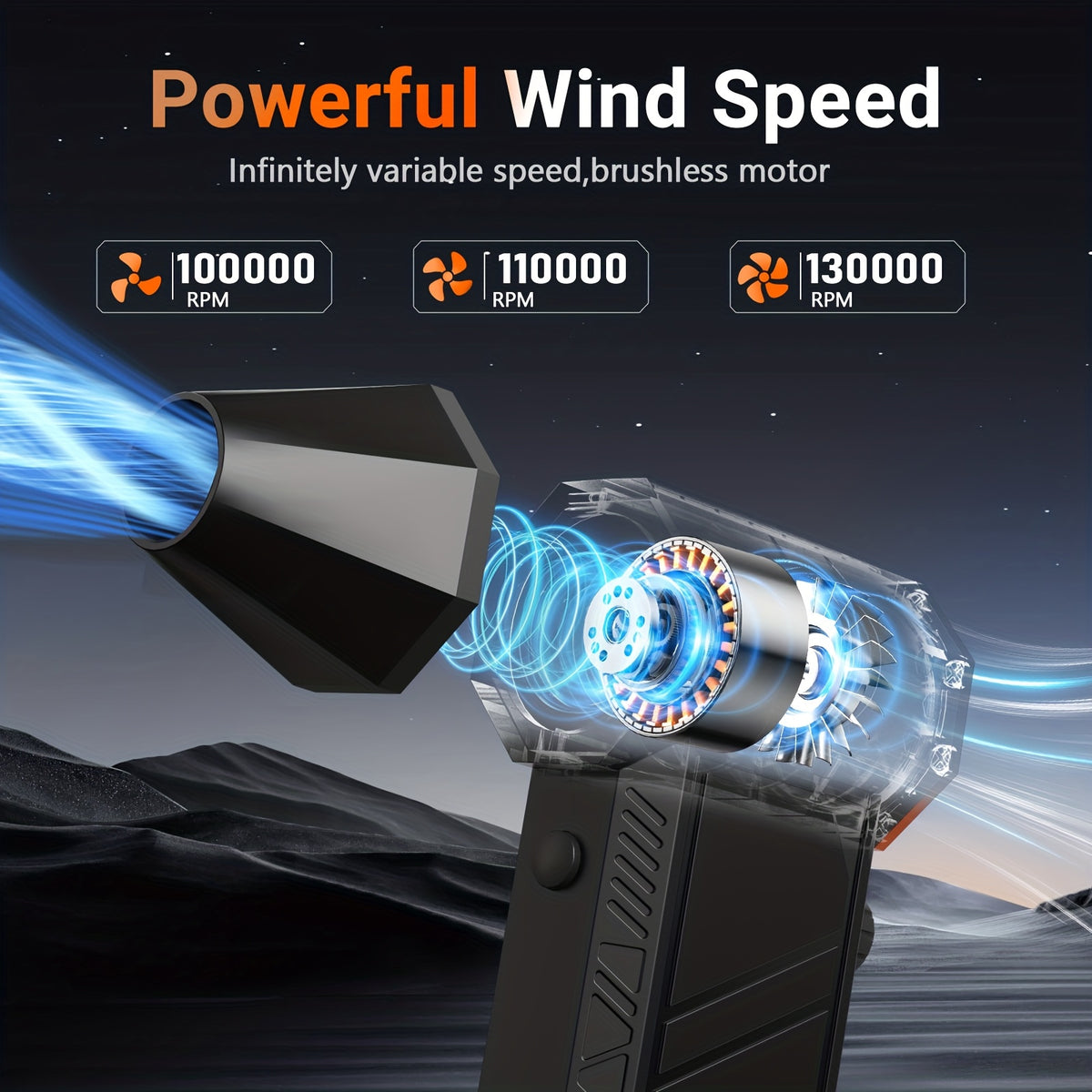 Compressed Air Dust Collector. High-power Violent Fan, Wireless Rechargeable Air Blower With 130, 000 Rpm, High-speed Turbine Fan, 3 Speed Settings - 100, 000/110, 000/130, 000 Rpm. Handheld Hair Dryer, Suitable For Computer Keyboards, Cars, Homes.