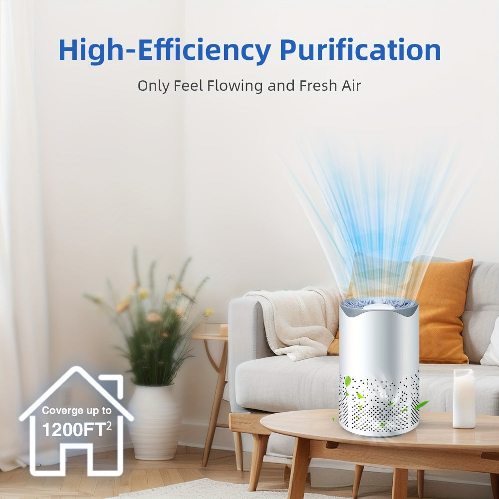 HEPA Air Purifier for Bedroom with Silent Sleep Mode | USB Plug-In Compact Air Cleaner, Removes Smoke, Allergens & Pet Odors, Scented Sponge Aromatherapy | Includes 1 Replacement Filter