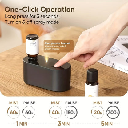Essential Oil Diffuser Waterless Aroma Diffuser – USB Mini Humidifier, 3 Misting Modes, Color LED Lights, Auto Circulation for Home, Office & Car