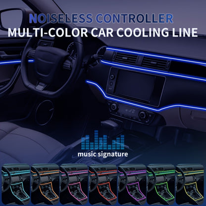 RGB Car Interior LED Strip Lights 16 Million Colors App & Remote Control Music Sync Fiber Optic Ambient Light Bar USB 5V for Car Dashboard Door Decoration, 196" & 5-in-1 Kit Options