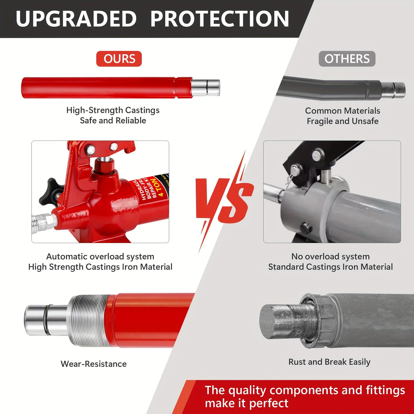 4-Ton 10-Ton 20-Ton Split Hydraulic Automotive Sheet Metal Jack, Split Hollow Dent Repair and Straightening Horizontal Vertical Lifting Cup