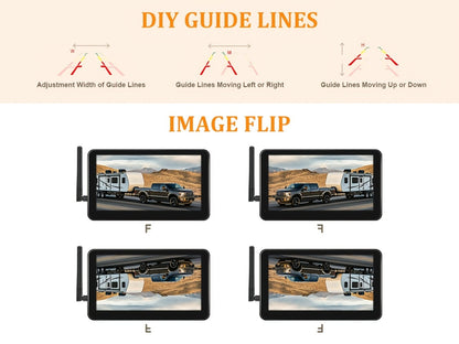 RV Backup Camera Wireless System – 7" HD 1080P Touchscreen Monitor, Night Vision, BSD Blind Spot Detection, 4-Channel, Furrion Compatible, Plug & Play for Trailer Truck Camper Motorhome