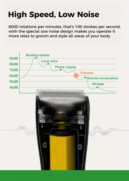Manscaping Trimmer for Men IPX7 Waterproof Electric Groin & Ball Trimmer Ceramic Blades LCD Battery Display Replaceable Head - Body Hair Shaver Groomer Black Grey